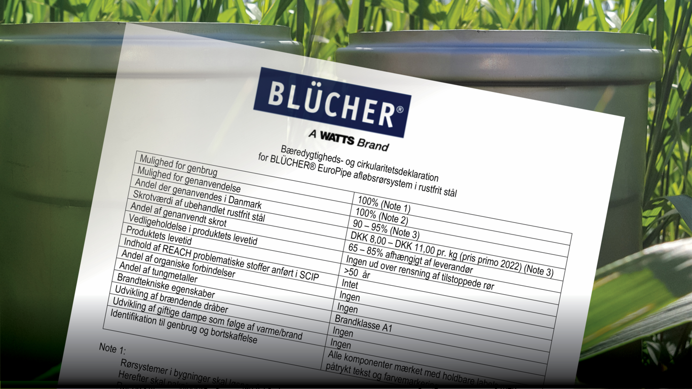 Blucher baeredygtighedserklaering document